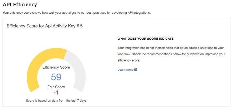 Sample efficiency score, rating, and change