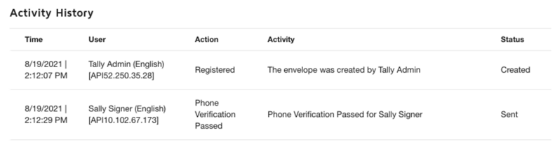 SMS/phone envelope history